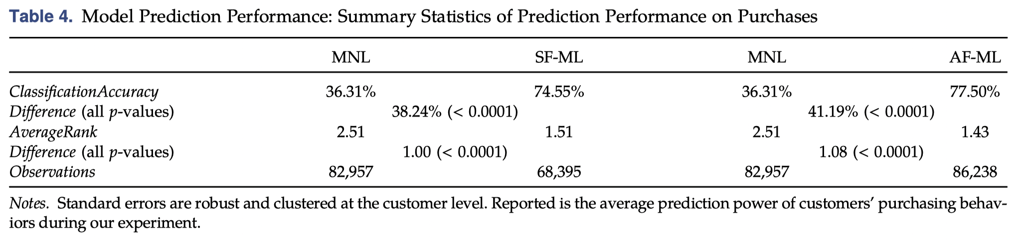 image-20220306104532405