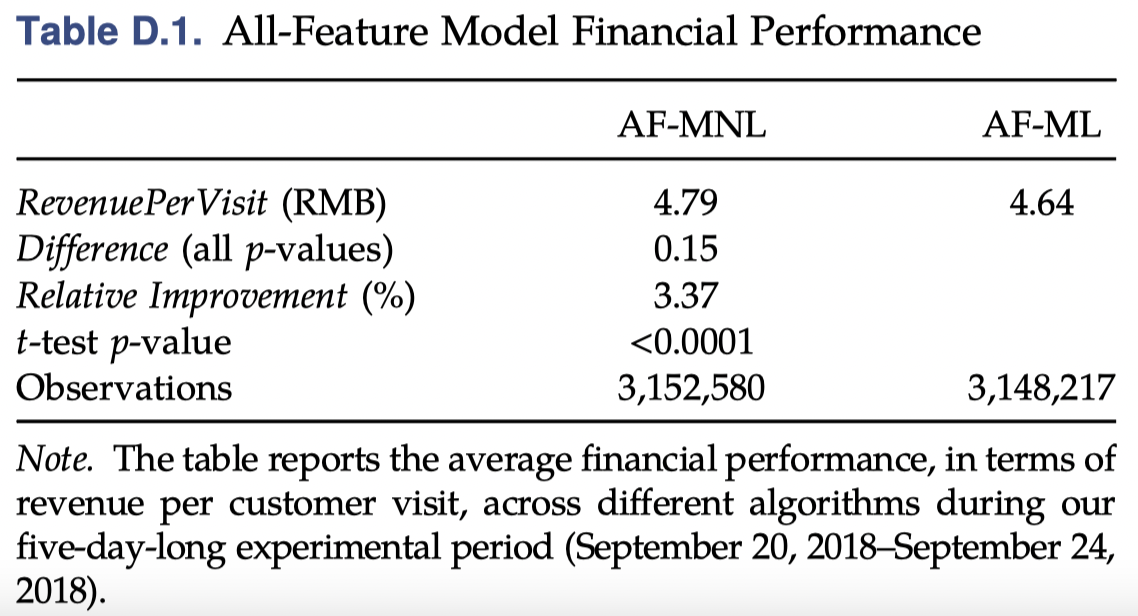 image-20220306111911242