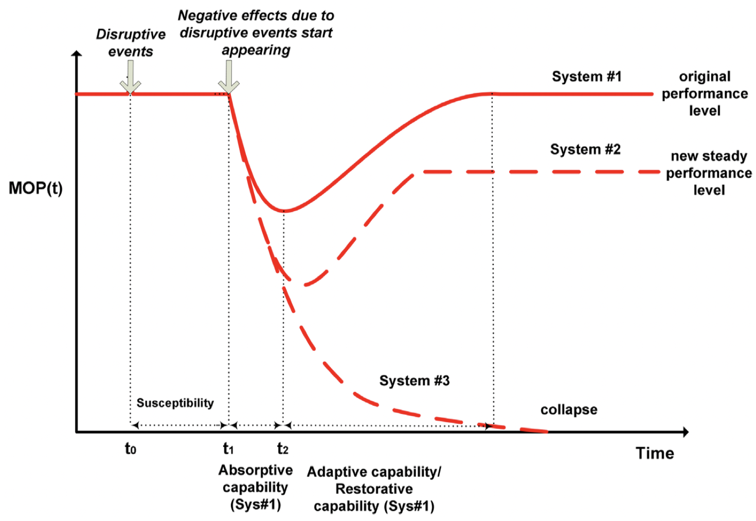 image-20220409200059406