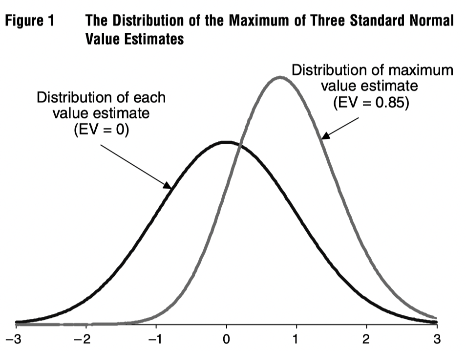 image-20220429163255638