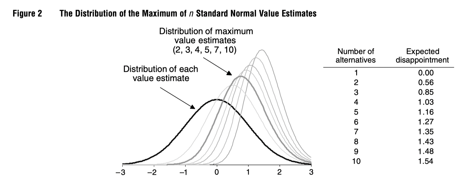 image-20220429163516964