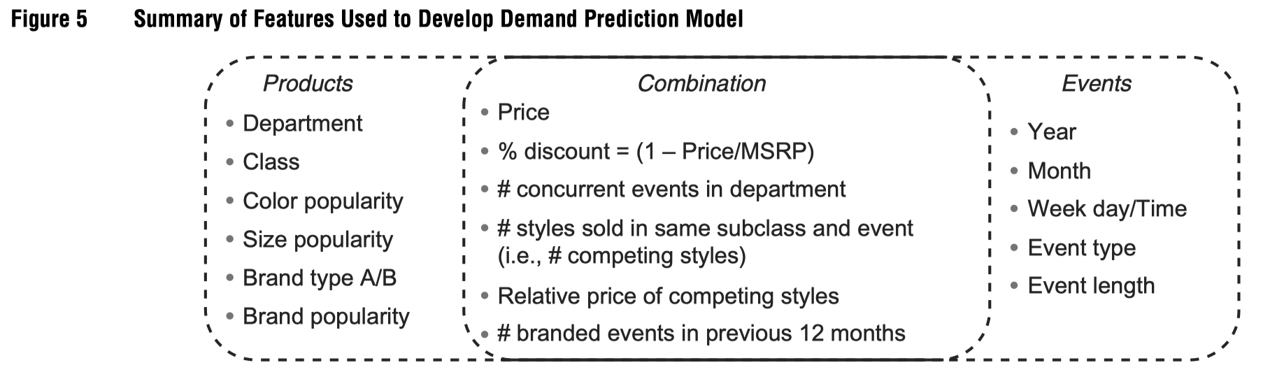 image-20221021134006200