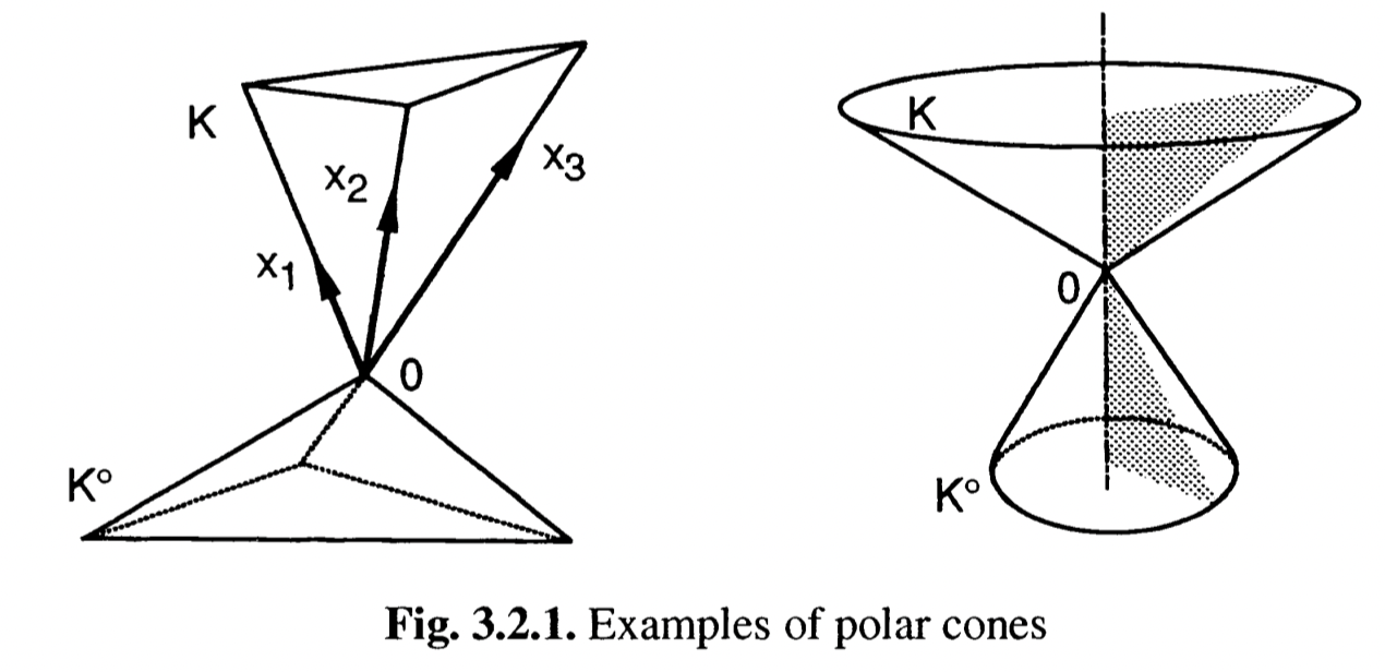 image-20220321163212889