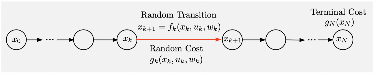 image-20220627154726731