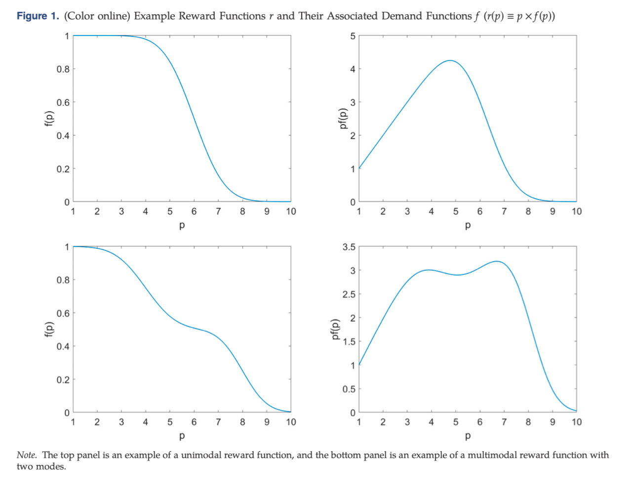 image-20230212222344945