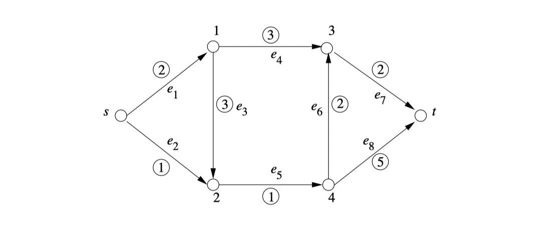 image-20220415145459276