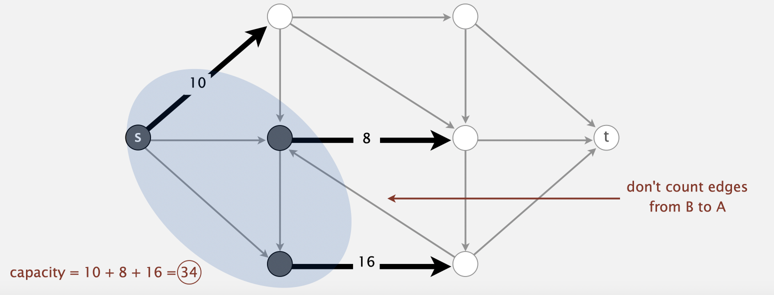 image-20220415163414591