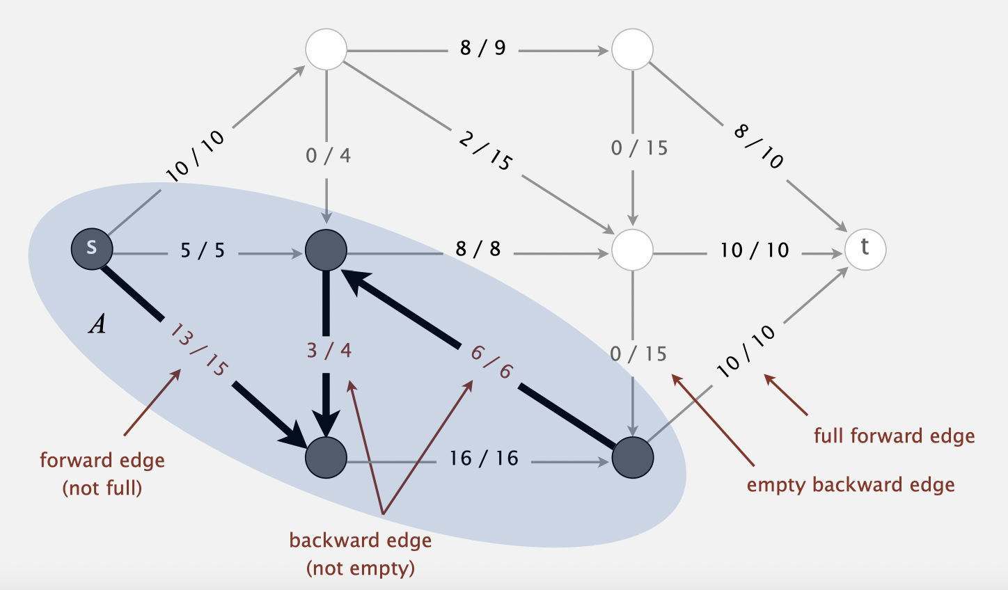 image-20220415164840986